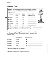 Elapsed Time (Gr. 3)