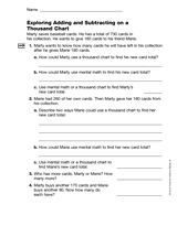 Exploring Adding and Subtracting on a Thousand Chart (Gr. 4)