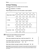 Place Value to One Hundred: Critical Thinking (Gr. 2)
