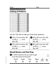 Looking at Patterns